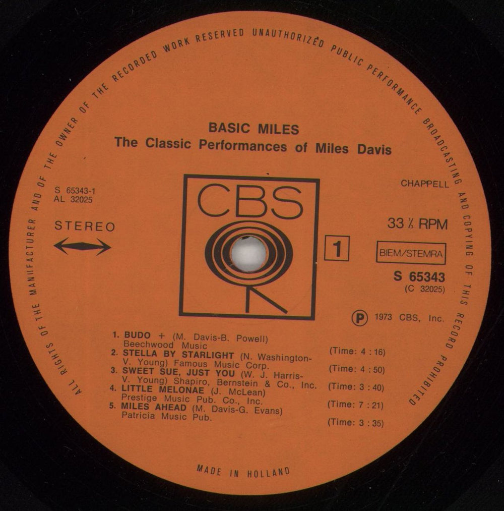 Miles Davis Basic Miles - The Classic Performances Of Miles Dutch vinyl LP album (LP record) MDALPBA614608