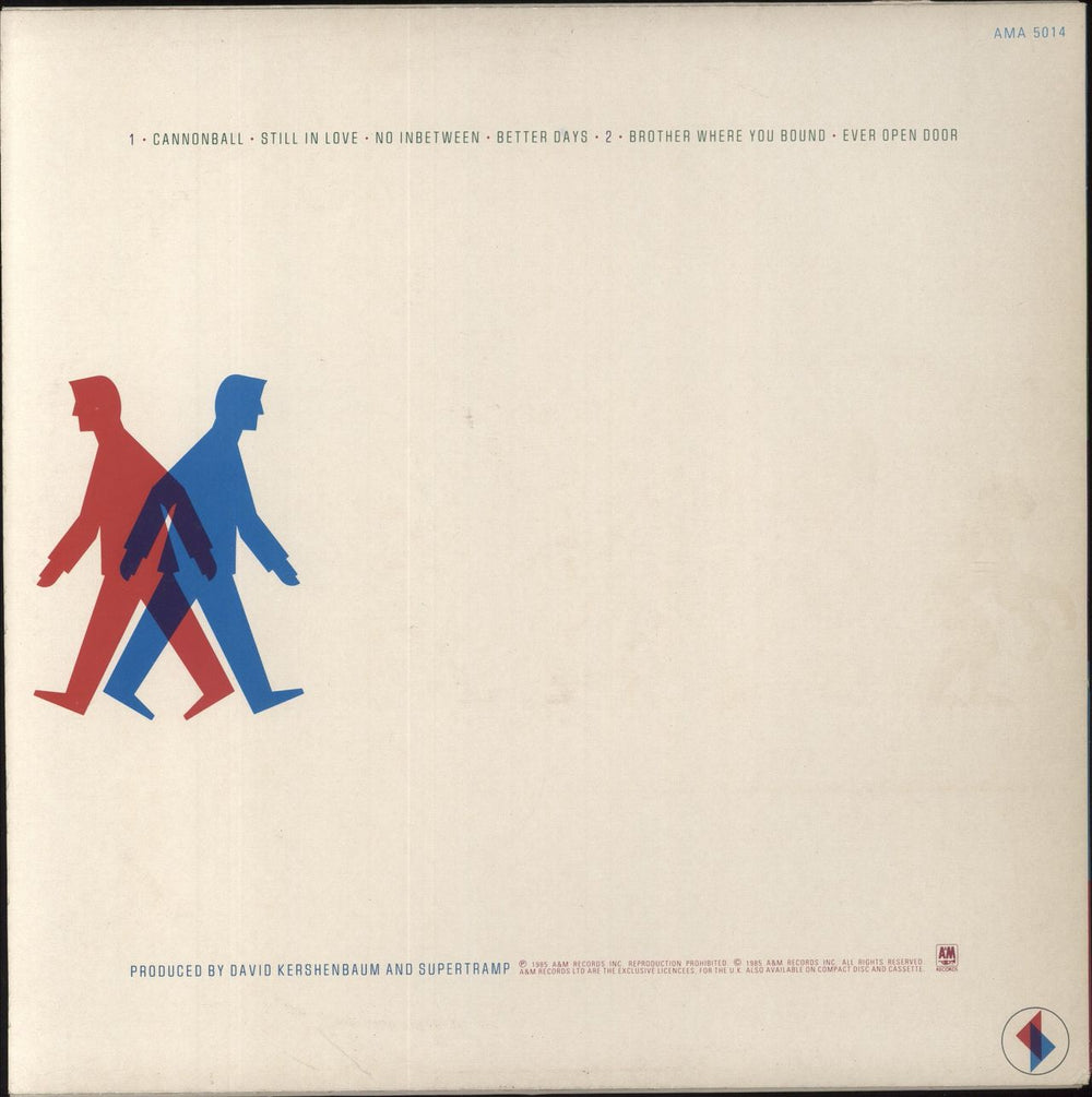 Supertramp Brother Where You Bound UK vinyl LP album (LP record)