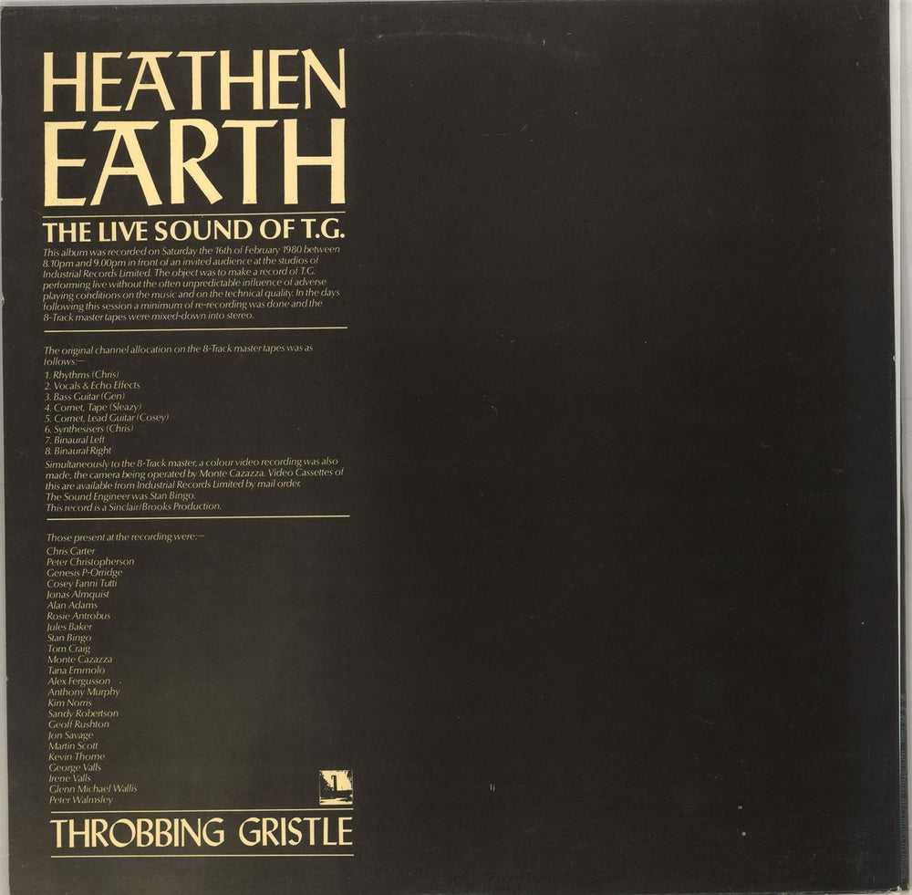 Throbbing Gristle Heathen Earth - 2nd UK vinyl LP album (LP record)