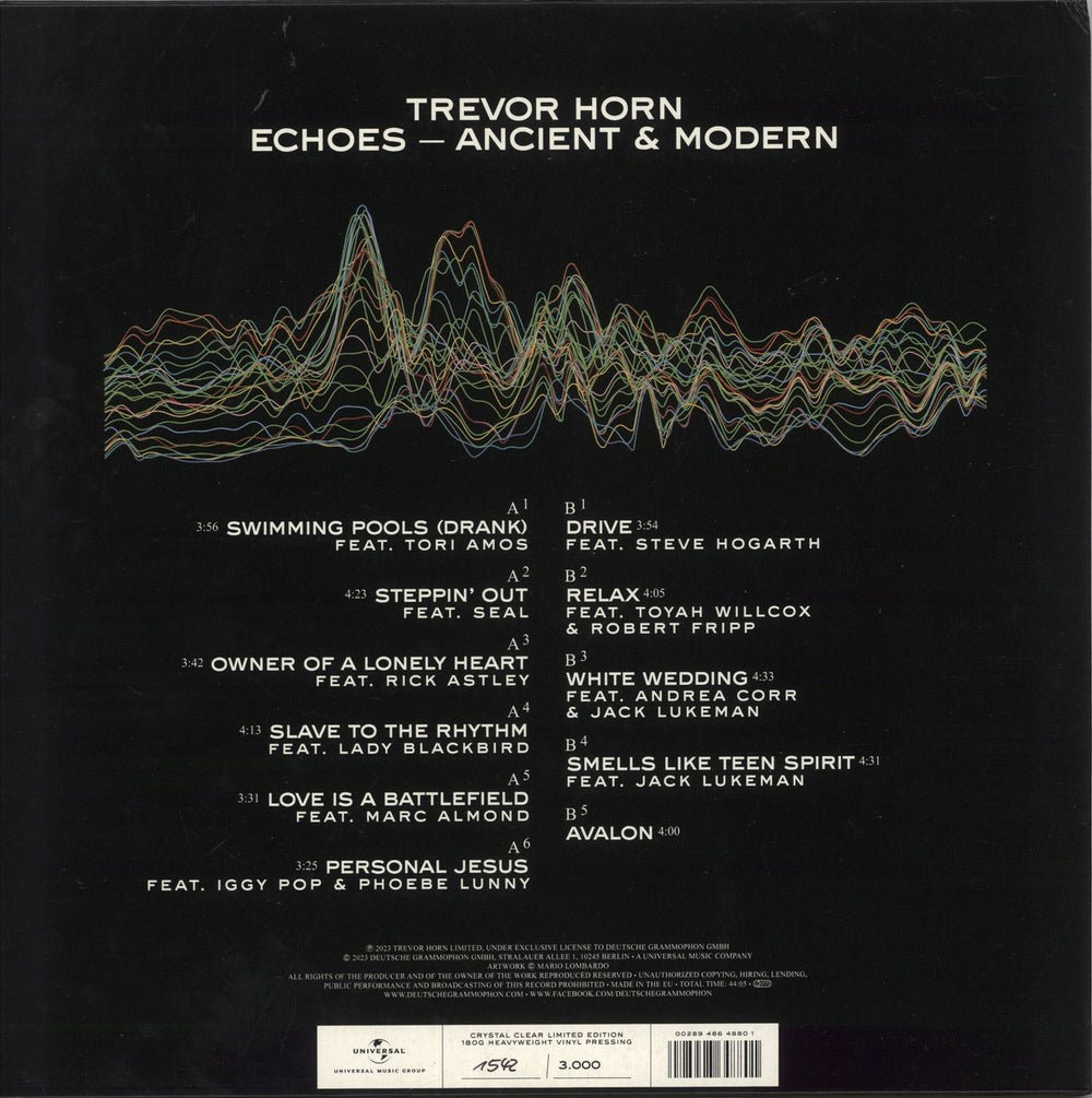 Trevor Horn Echoes: Ancient & Modern - Clear Vinyl UK vinyl LP album (LP record) 028948648801