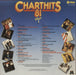 Various-Pop Chart Hits 81 - Volumes 1 & 2 UK 2-LP vinyl record set (Double LP Album)