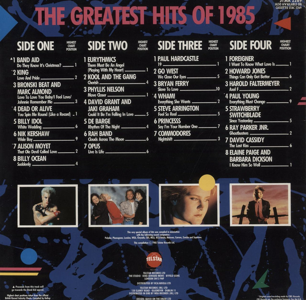 Various-Pop The Greatest Hits Of 1985 UK 2-LP vinyl record set (Double LP Album)