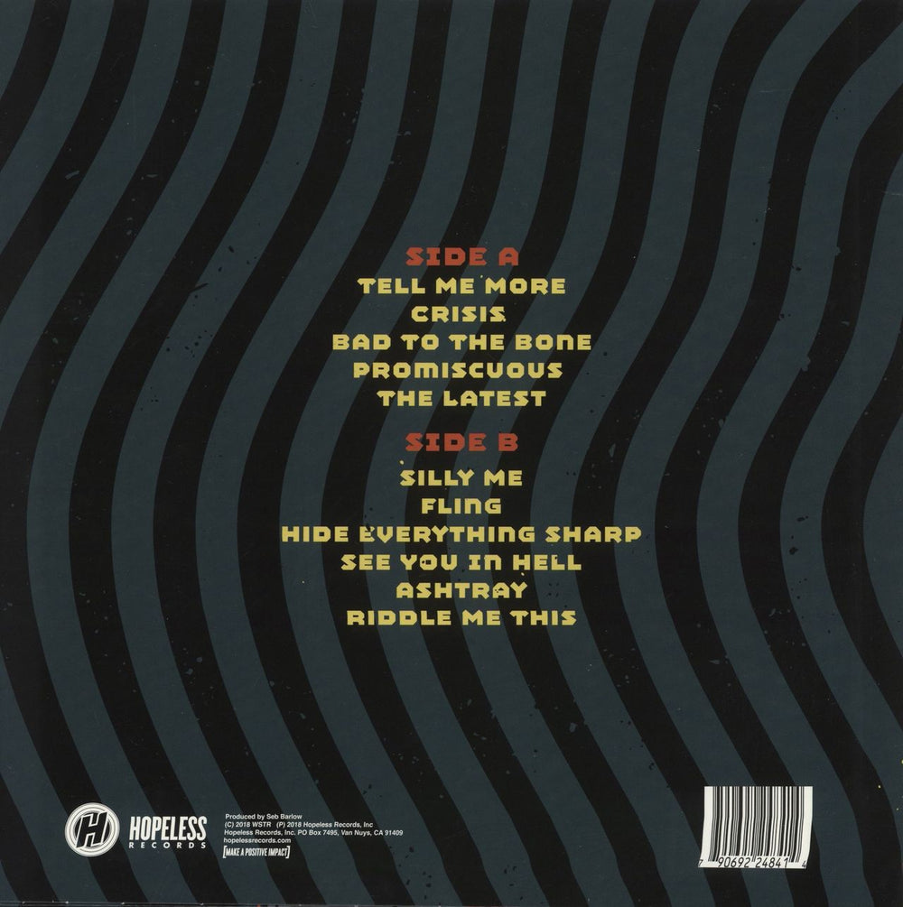 WSTR Identity Crisis - Clear Blue Splatter Vinyl UK vinyl LP album (LP record) 790692248414