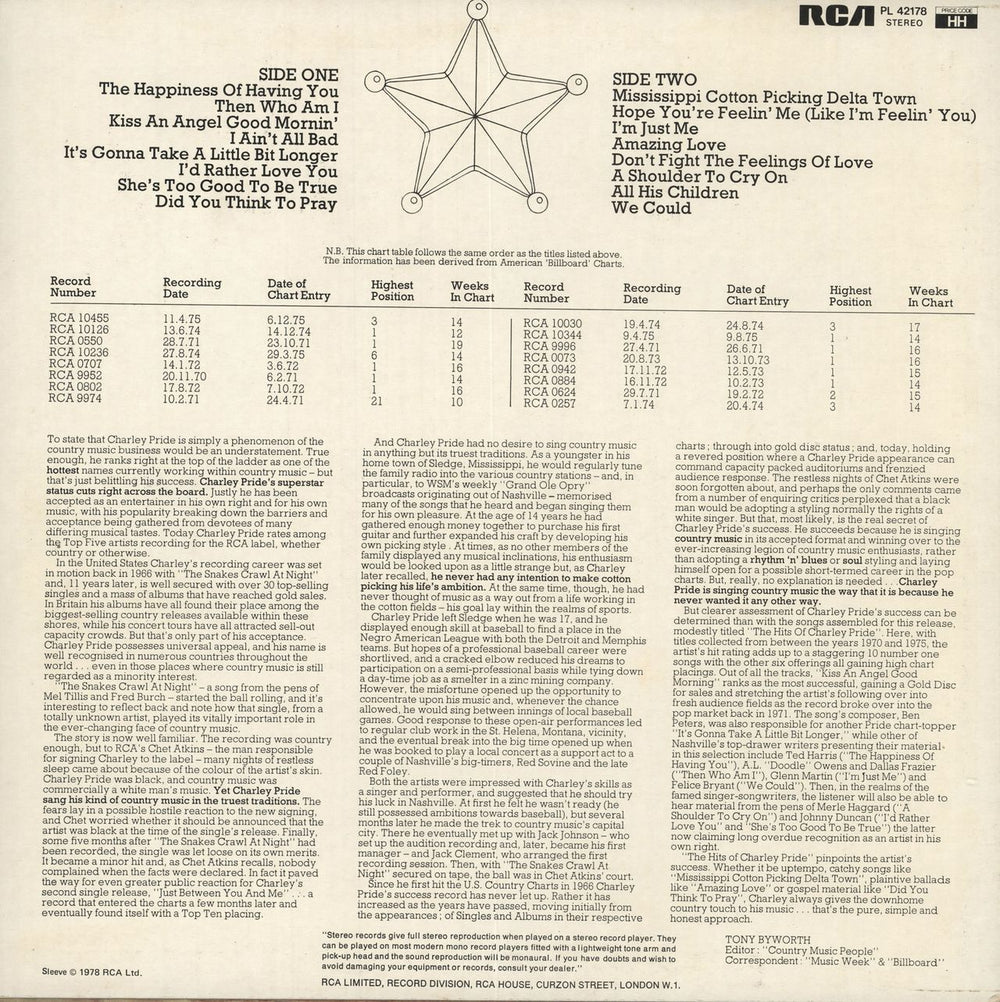 Charley Pride The Hits Of Charley Pride UK vinyl LP album (LP record)