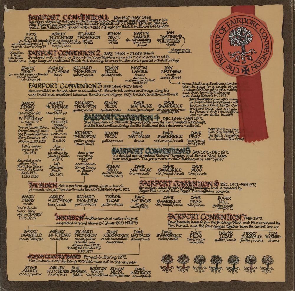 Fairport Convention The History Of - 2nd - Red UK 2-LP vinyl record set (Double LP Album) ICD4