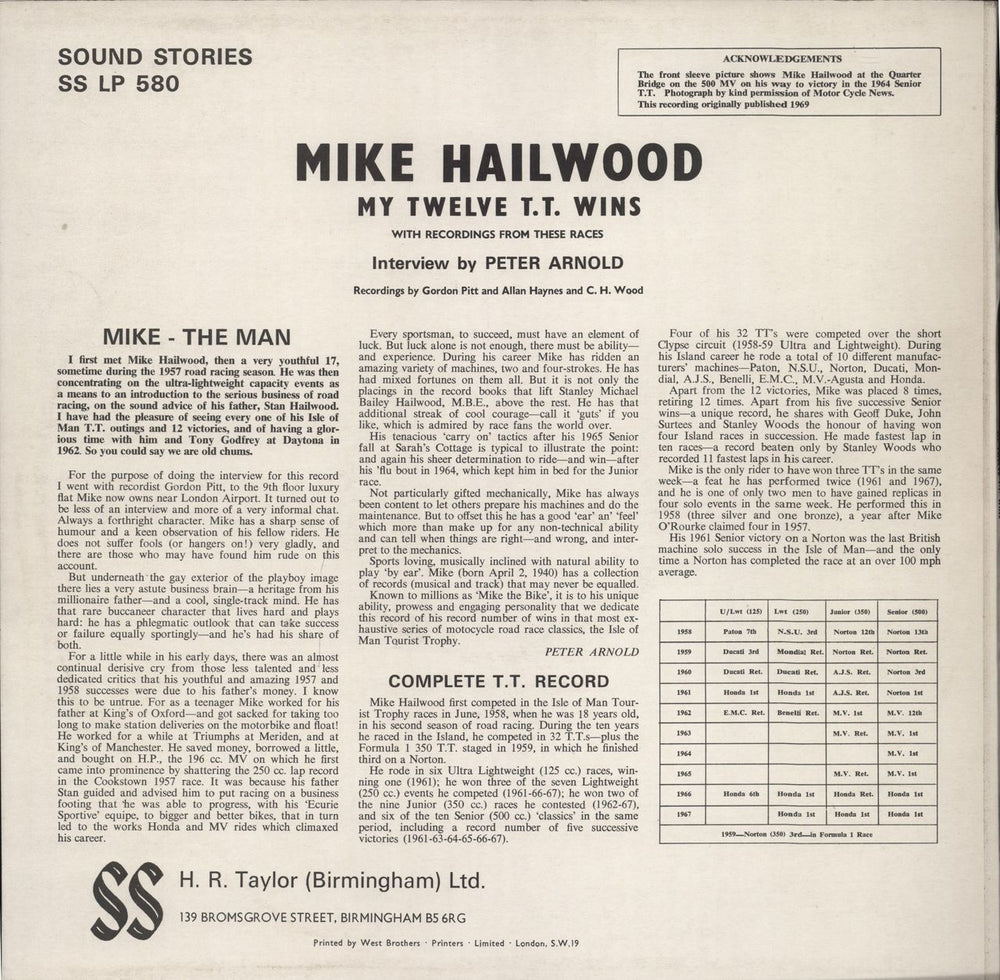 Mike Hailwood My Twelve T.T. Wins UK vinyl LP album (LP record)