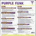 Various-Jazz Jazz Dispensary: Purple Funk - Purple Vinyl US vinyl LP album (LP record) 888072008755