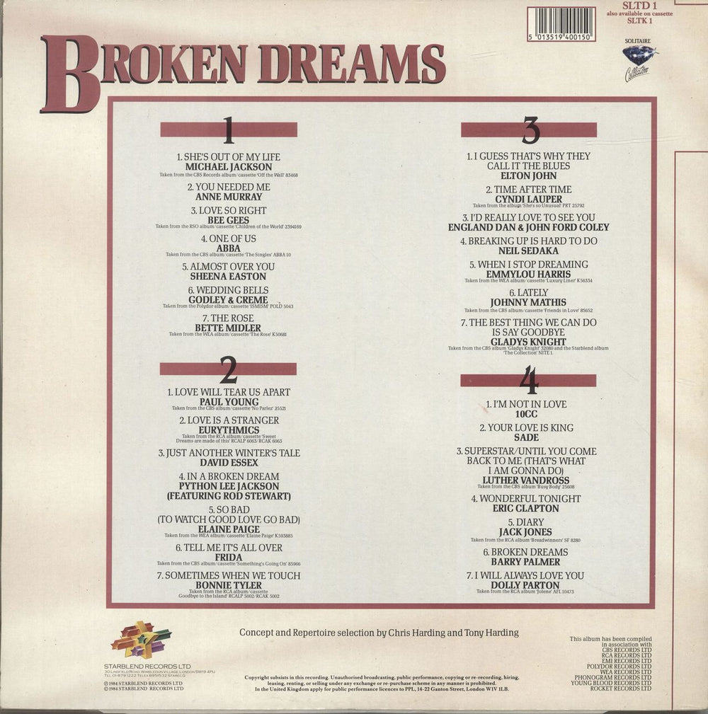 Various-Pop Broken Dreams UK 2-LP vinyl record set (Double LP Album) 5013519400150